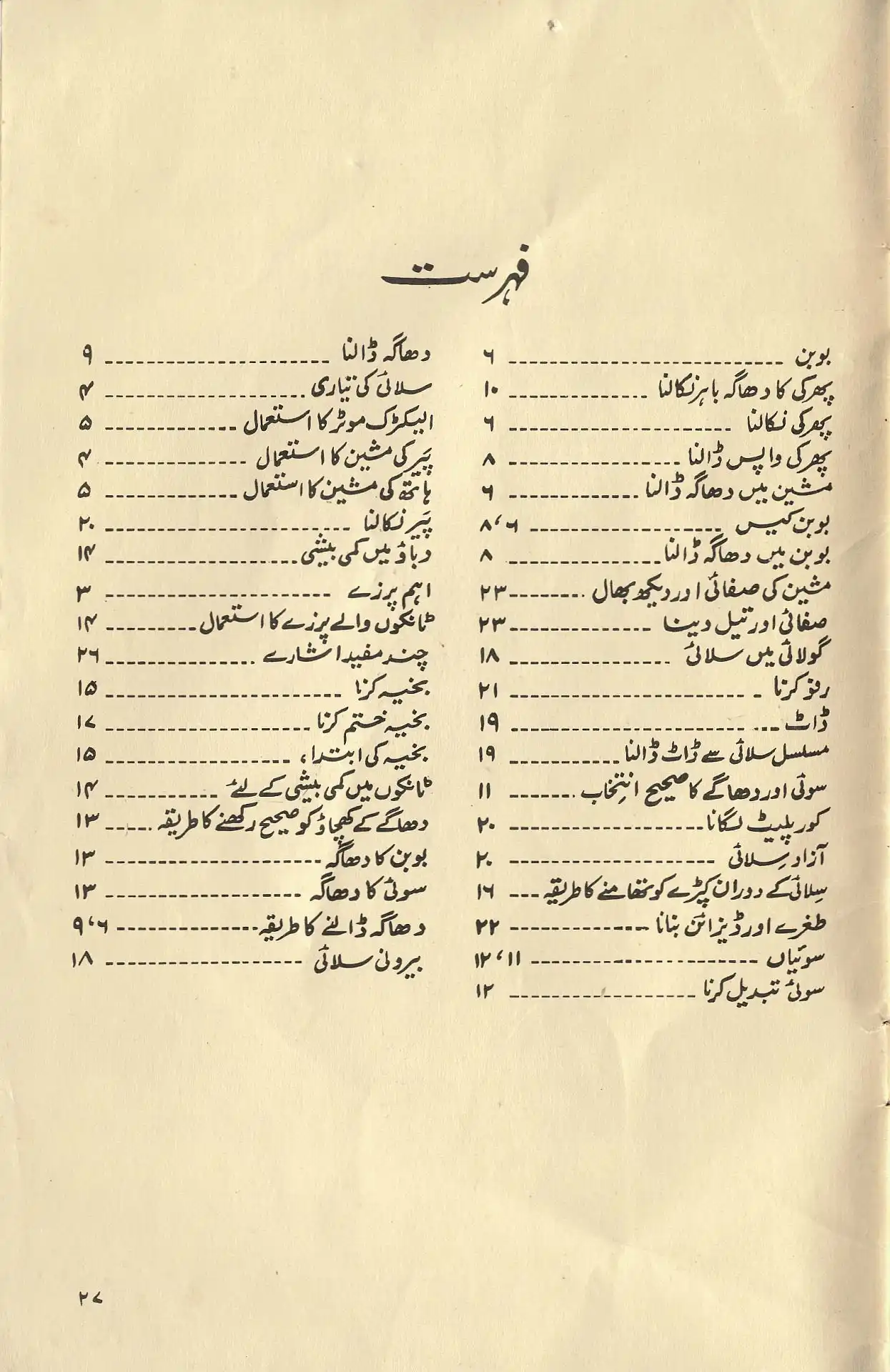 کِتابچے کا اشاریہ۔ تمام متن دو کالمی لے‌آؤٹ میں ہے۔