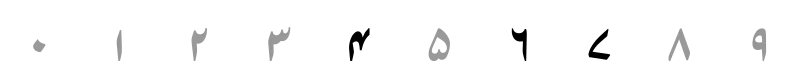 Eastern Arabic-Indic digits set in the Gulzar font. The digits 4, 6, and 7 are highlighted to make their Urdu shapes noticeable.